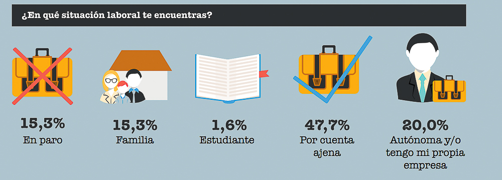 estudio-de-la-blogosfera-maternal-madresfera-y-best-relations